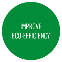Improve Eco-Efficiency