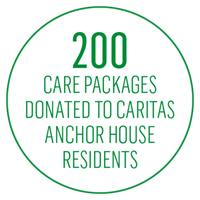 Caritas Anchor House packages