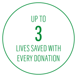 Up to 3 lives saved with every donation
